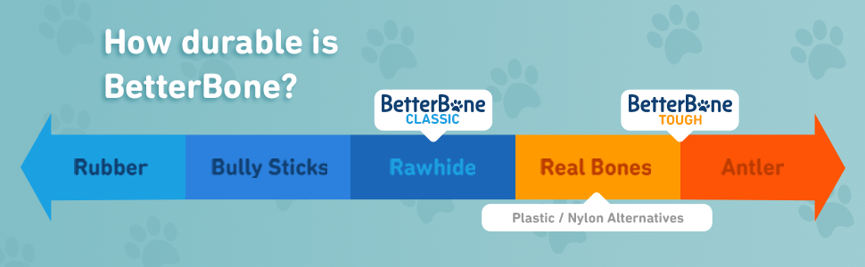 BetterBone Natural Dog Chews - BetterBone SOFT- All-Natural, Safer on Teeth, Sustainable - Beef / Small (dogs under 25 lbs)