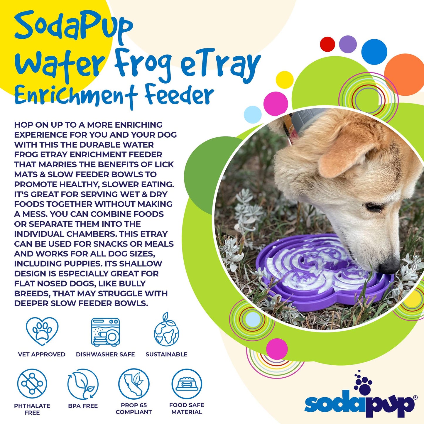 SodaPup - Water Frog Design eTray Enrichment Tray for Dogs - Purple - Purple