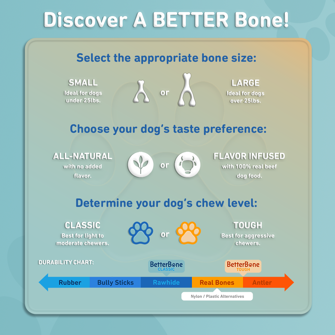 BetterBone Natural Dog Chews - BetterBone SOFT- All-Natural, Safer on Teeth, Sustainable - Beef / Small (dogs under 25 lbs)