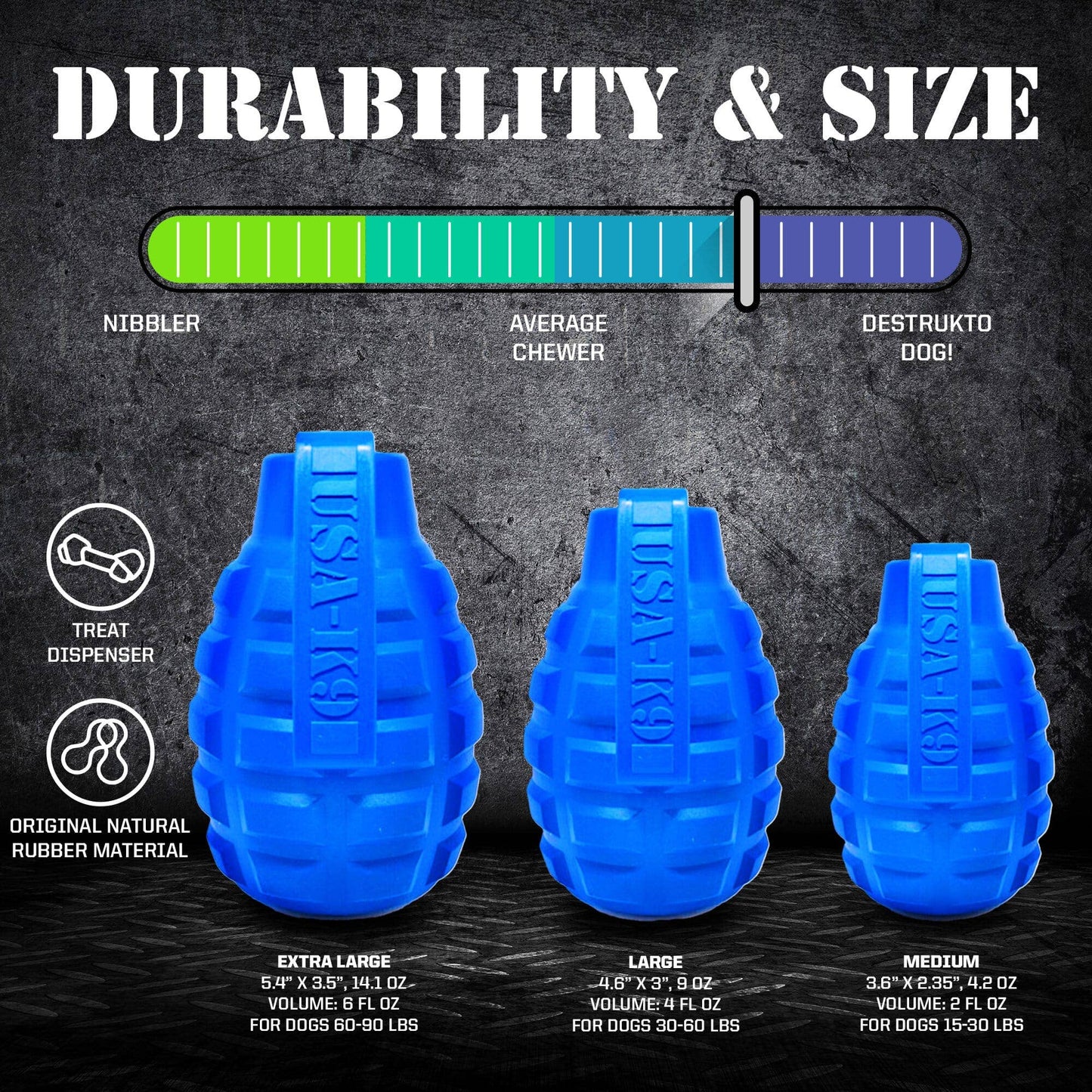 SodaPup - USA-K9 Grenade - Chew Toy - Treat Dispenser - Blue - Blue / Medium