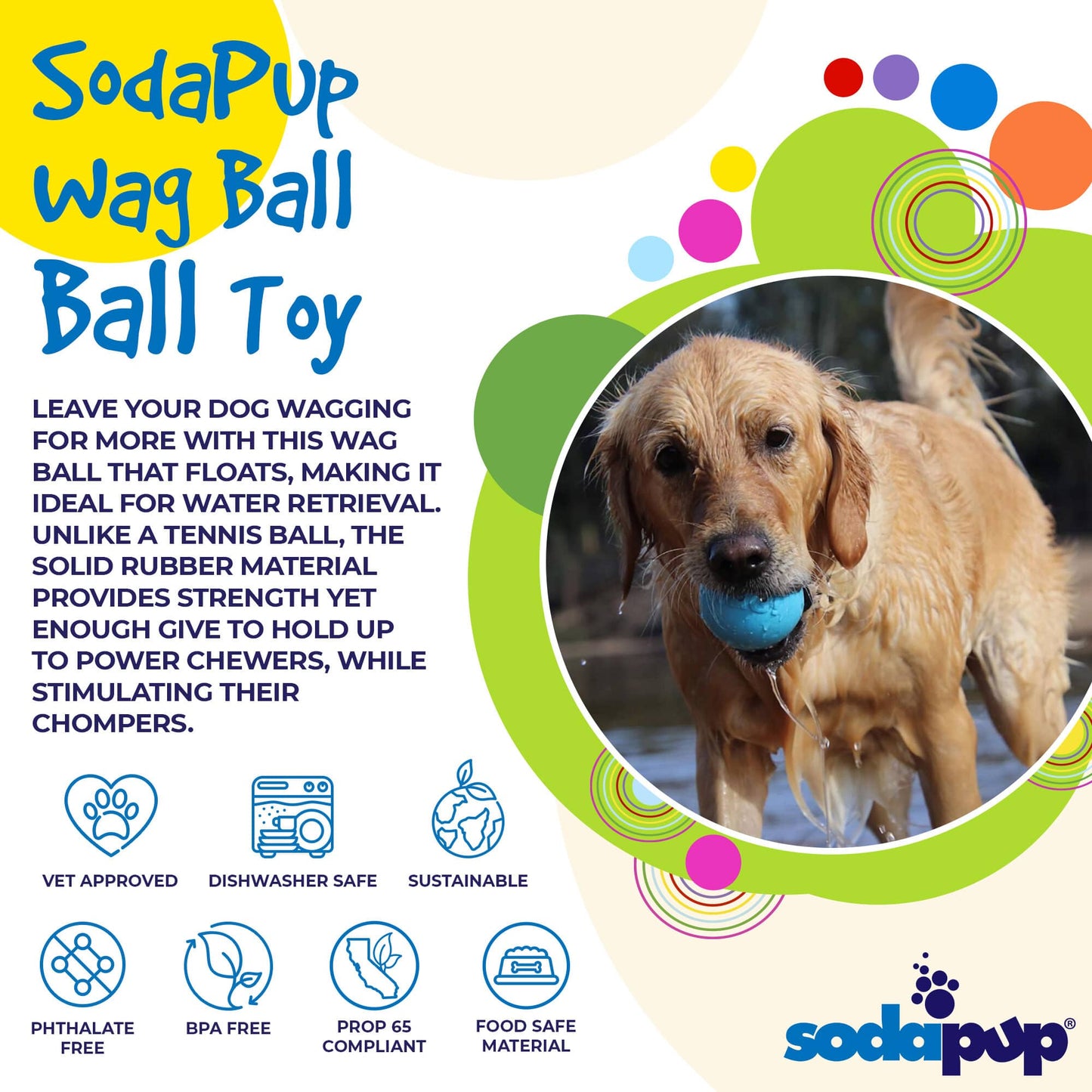 SodaPup - Wag Ball Durable Synthetic Rubber Chew & Retrieving Toy