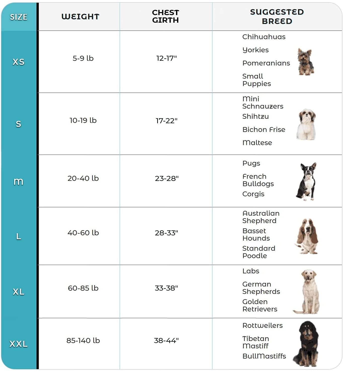 Joyride Harness - Joyride Basic Essential Dog Harness 1.0 - Blue Serenity XS, XXL