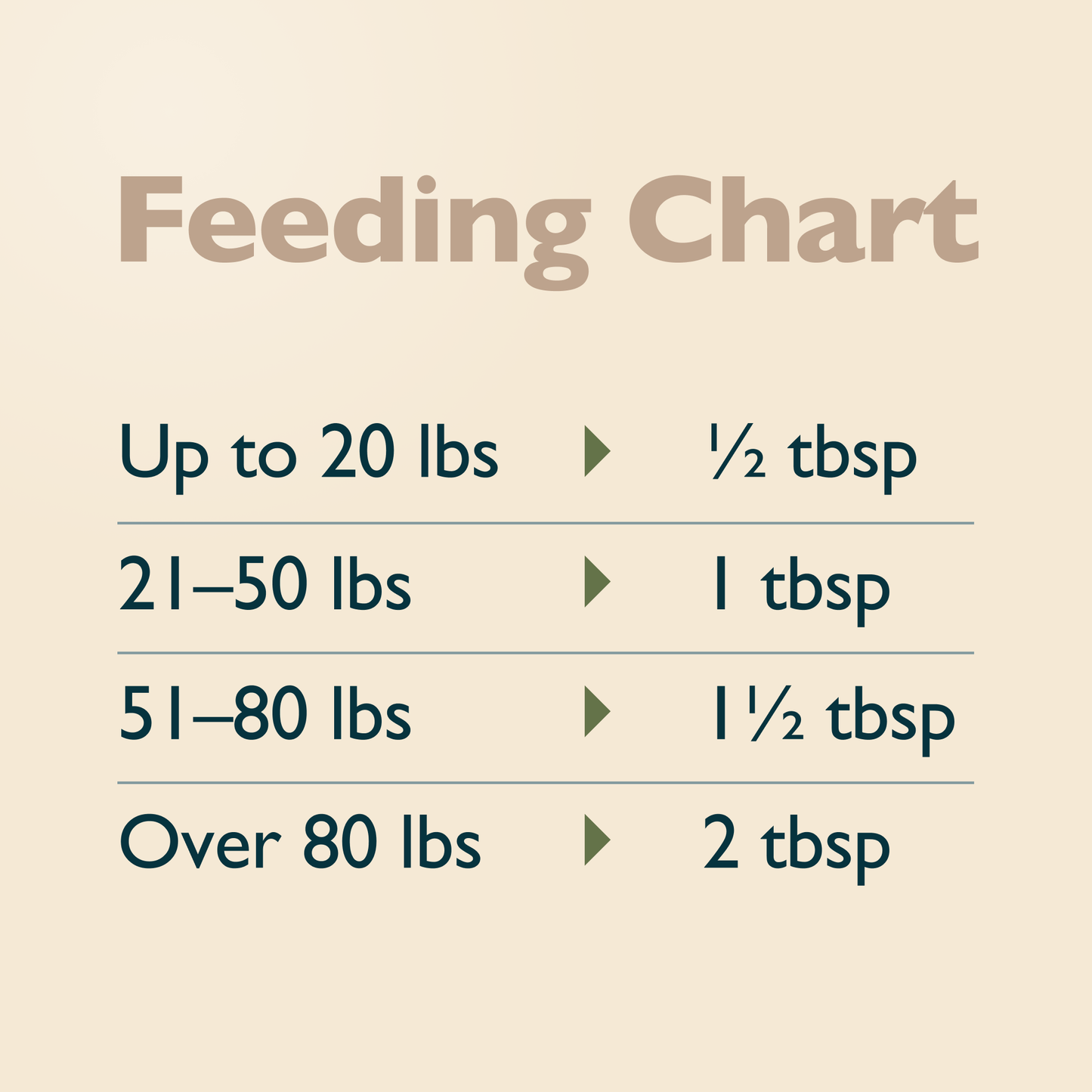 Glacier's Goodies - Carob + Goat Milk Spread (first-of-its-kind)