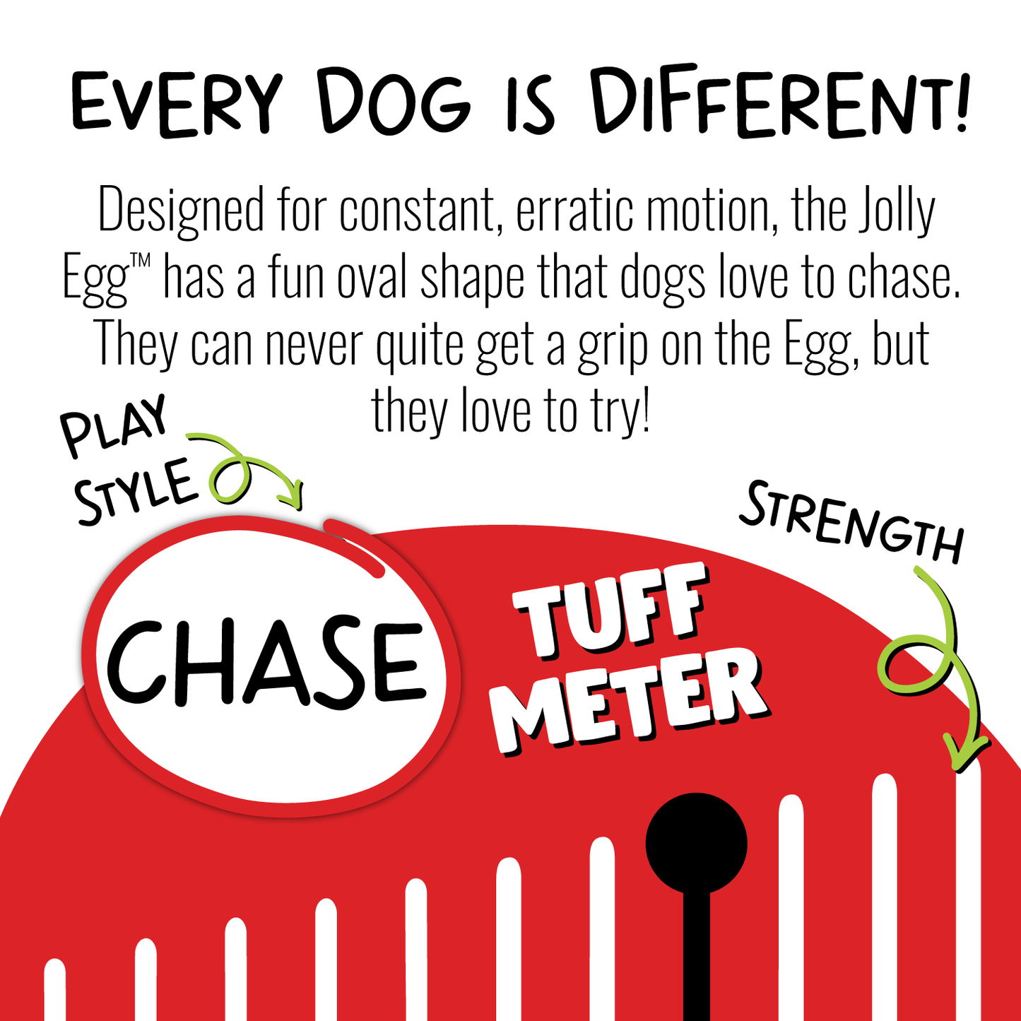 Jolly Egg - Doot's Pet LLC Collars For A Cause