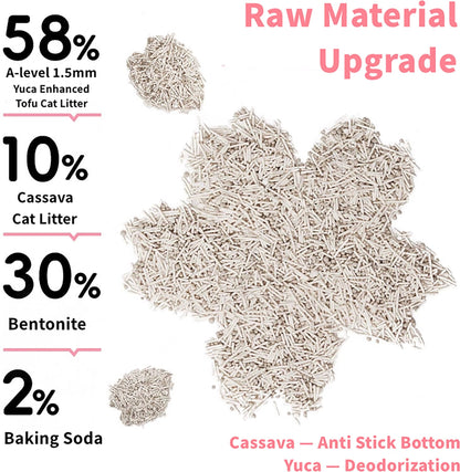 5-In-1 Cat Litter White Blosoom Scent, Yucca Enhanced