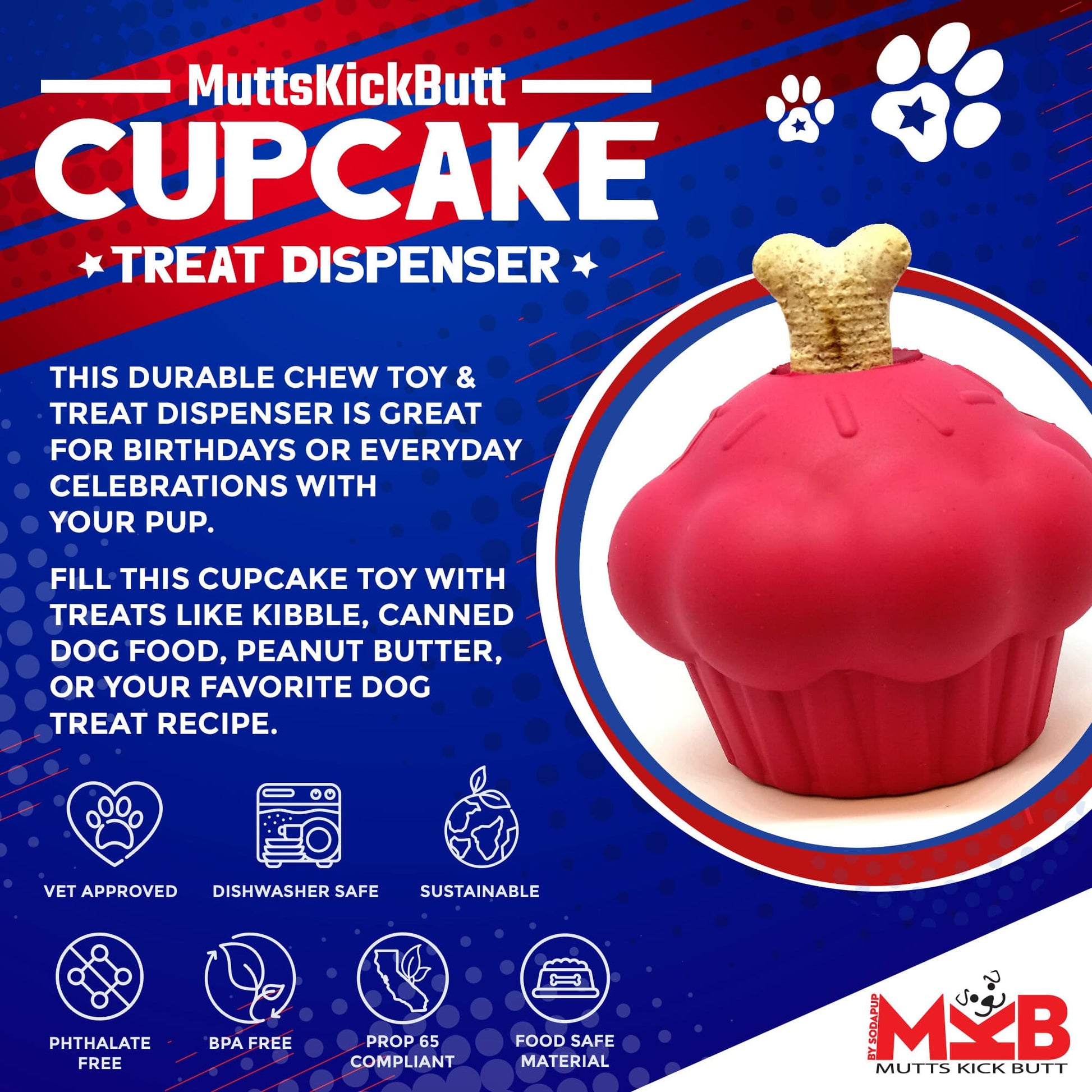 Cupcake eDispenser Durable Rubber Chew Toy & Treat Dispenser - Doot's Pet LLC Collars For A Cause