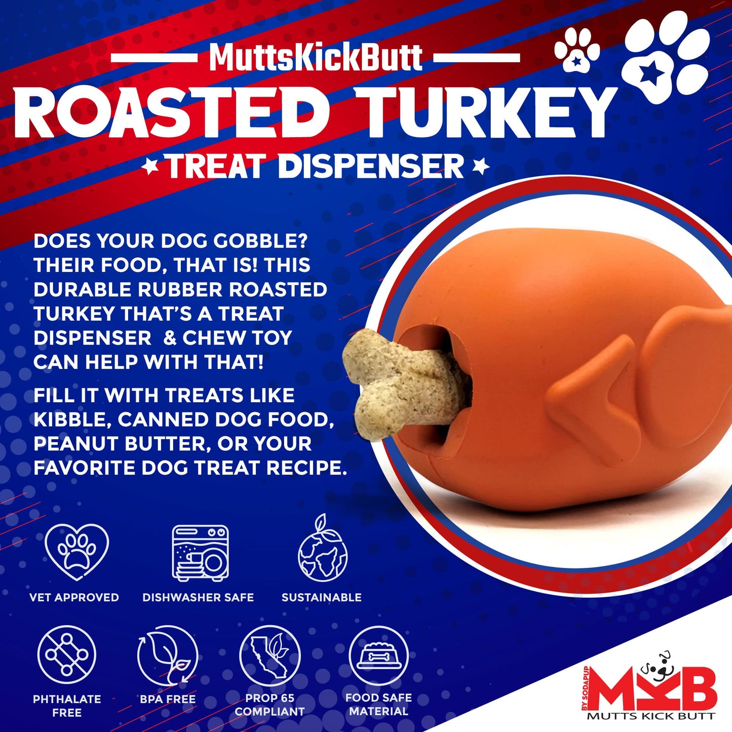 Roasted Turkey eDispenser Durable Rubber Chew Toy & Treat Dispenser - Large - 25% off! - Doot's Pet LLC Collars For A Cause