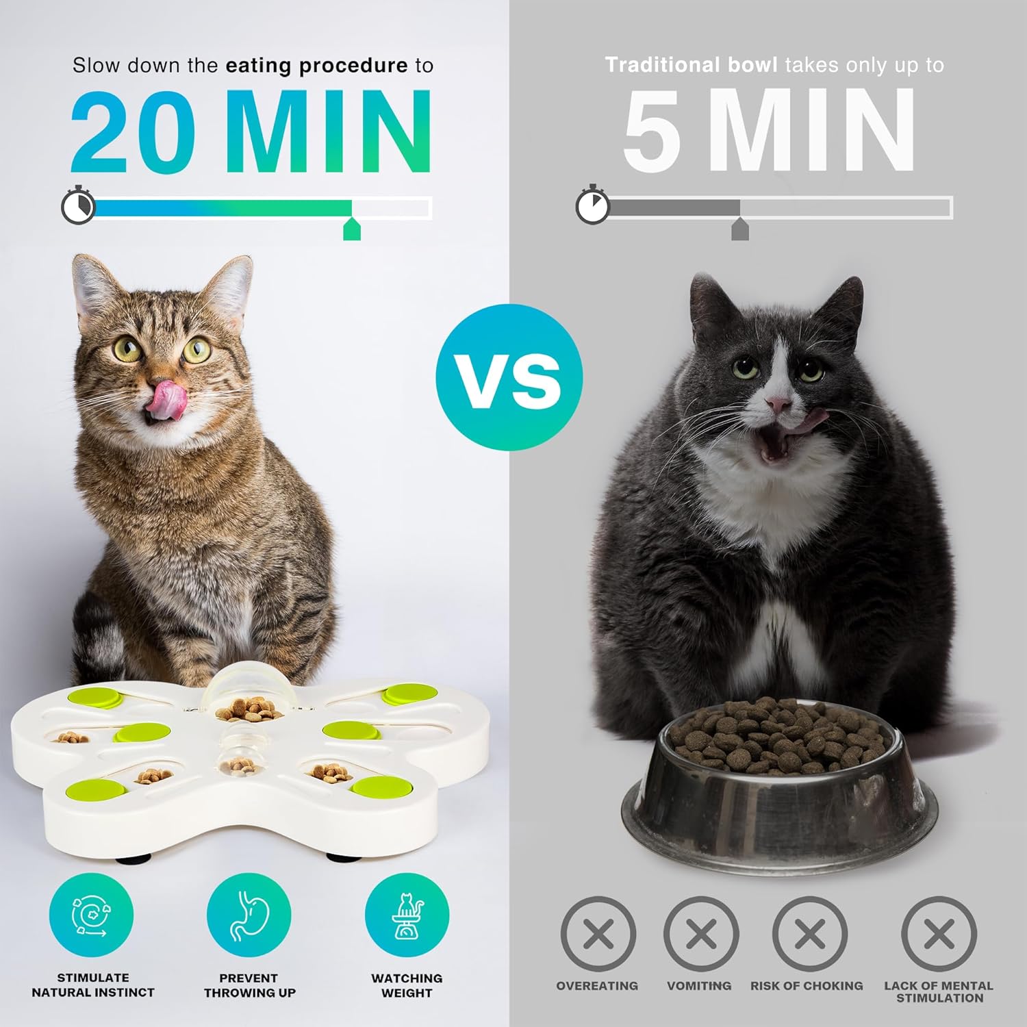 Interactives - Cat Toys - Interactive Cat Treat Puzzle Slow Feeder for Indoor Play - Doot's Pet LLC Collars For A Cause