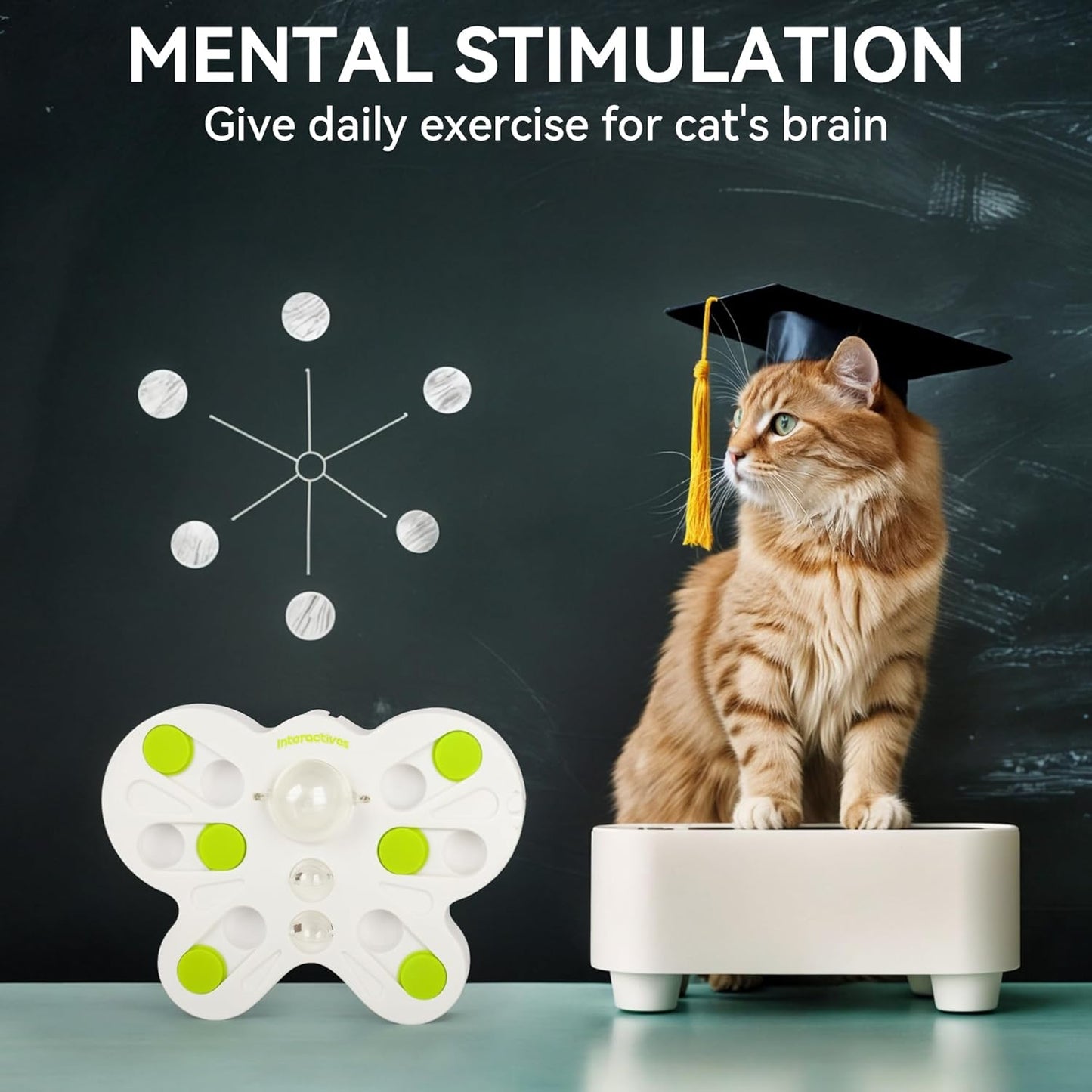 Interactives - Cat Toys - Interactive Cat Treat Puzzle Slow Feeder for Indoor Play - Doot's Pet LLC Collars For A Cause