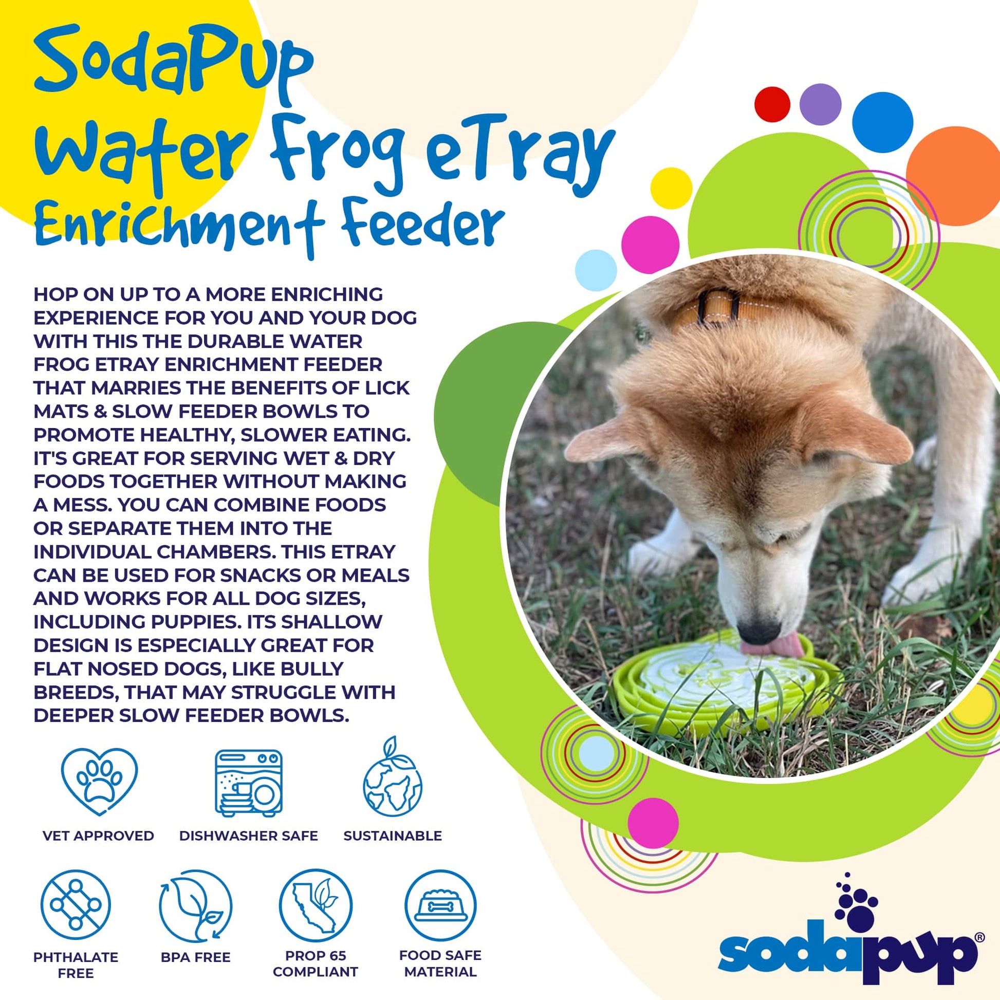 Water Frog eTray - Shallow Slow Feeder Dog Bowl for Enrichment | USA Made - Doot's Pet LLC Collars For A Cause