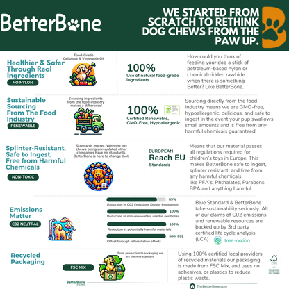 BetterBone Natural Dog Chews - BetterBone HARD -Durable, All-Natural, No Nylon, Sustainable - Beef / Small (dogs under 25 lbs)