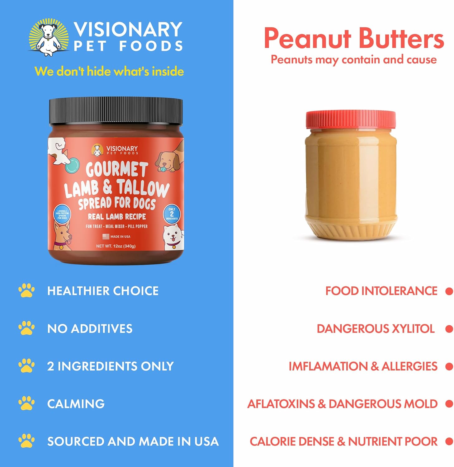 Lamb and Beef Tallow Meat Spread | NEW 12oz Jar - Doot's Pet LLC Collars For A Cause