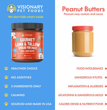 Lamb and Beef Tallow Meat Spread | NEW 12oz Jar - Doot's Pet LLC Collars For A Cause