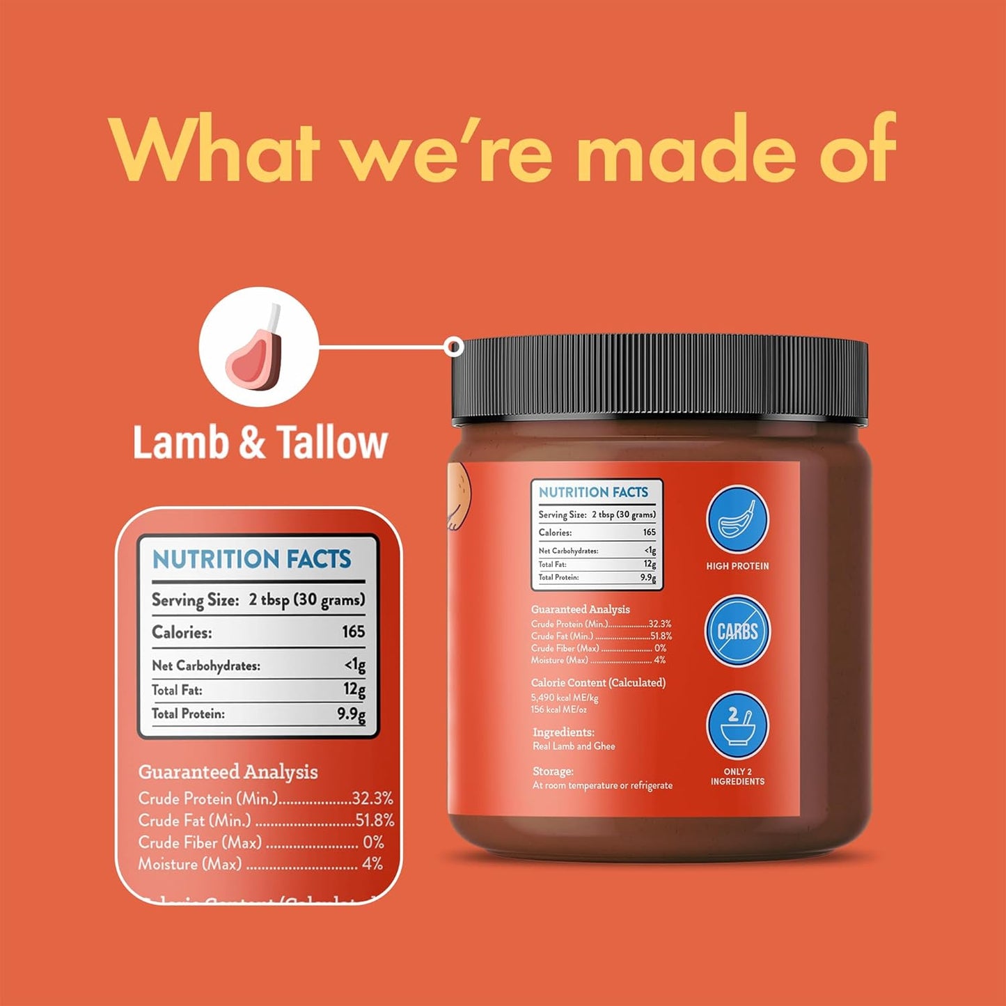 Lamb and Beef Tallow Meat Spread | NEW 12oz Jar - Doot's Pet LLC Collars For A Cause
