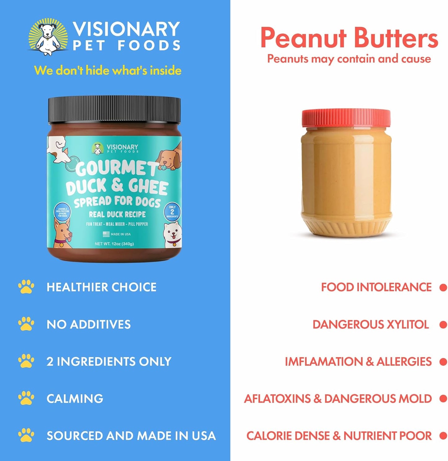 Duck and Ghee Meat Spread | NEW 12oz Jar - Doot's Pet LLC Collars For A Cause
