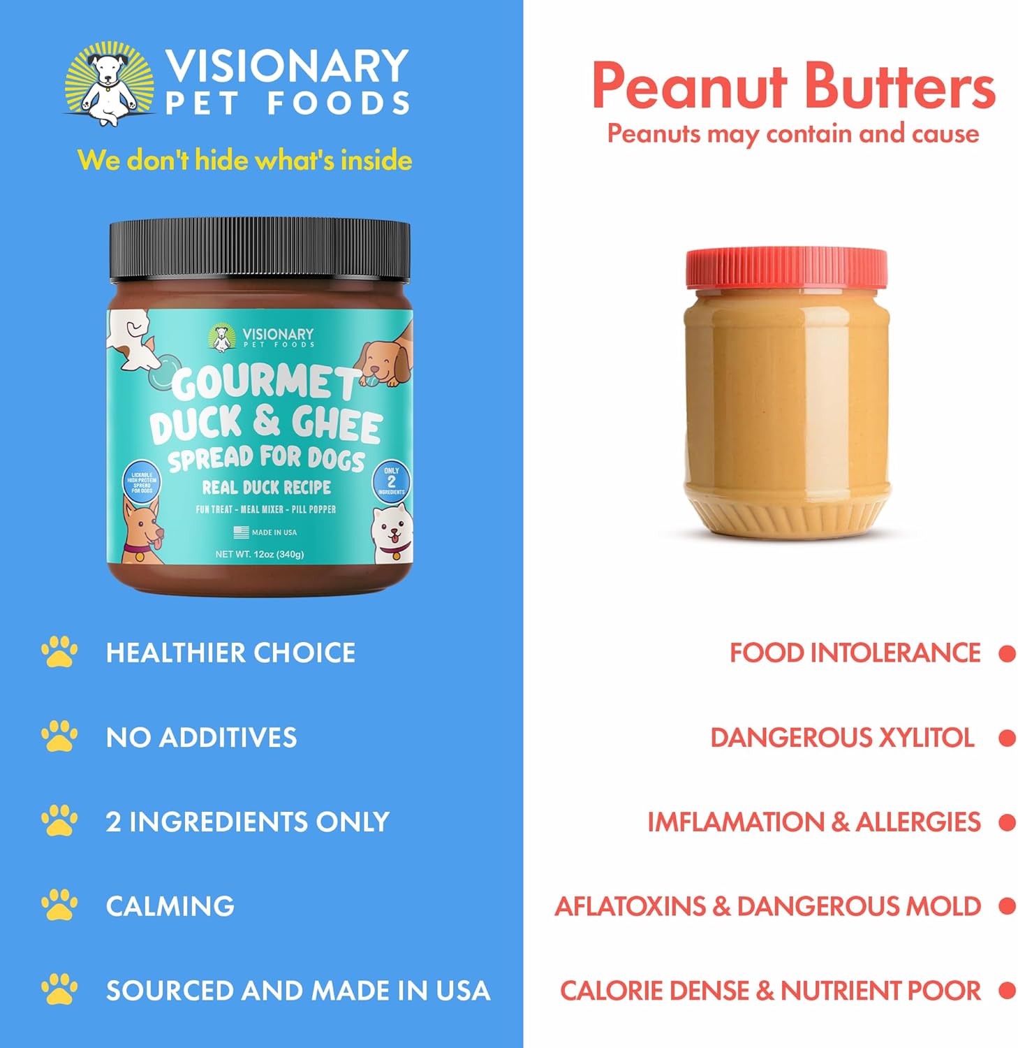 Duck and Ghee Meat Spread | NEW 12oz Jar - Doot's Pet LLC Collars For A Cause