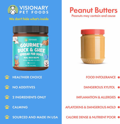 Duck and Ghee Meat Spread | NEW 12oz Jar - Doot's Pet LLC Collars For A Cause