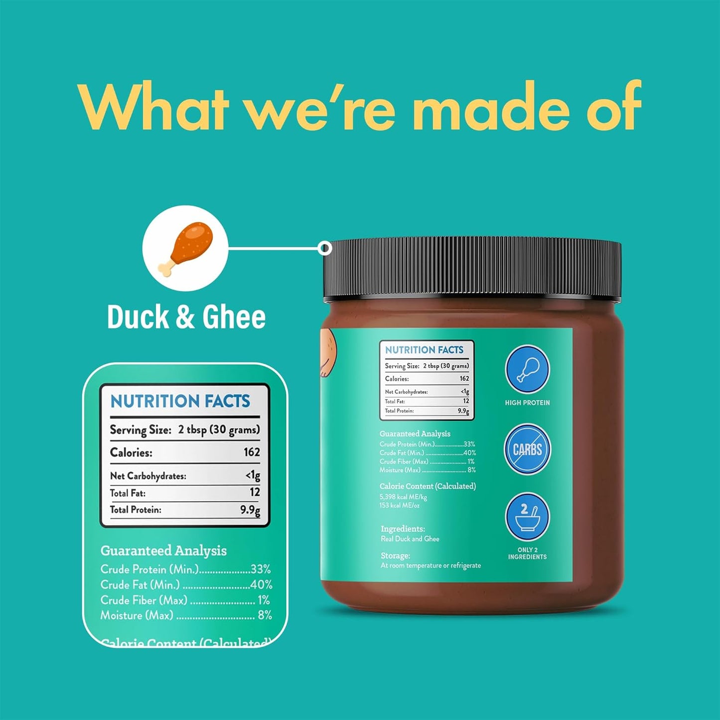 Duck and Ghee Meat Spread | NEW 12oz Jar - Doot's Pet LLC Collars For A Cause