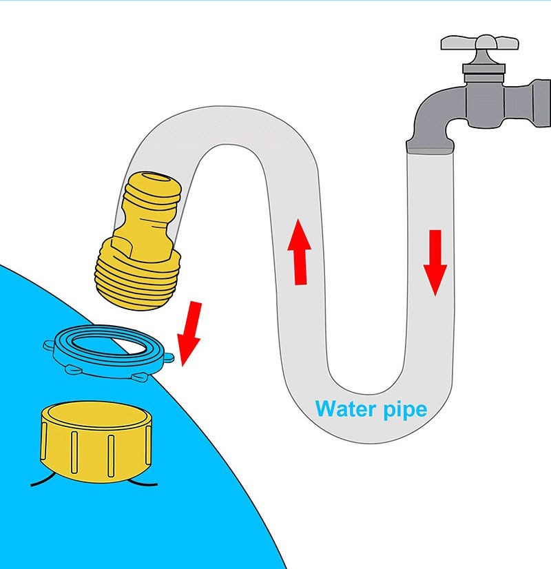 Pet Dog Sprinkler Pad Play Cooling Mat - Doot's Pet LLC Collars For A Cause
