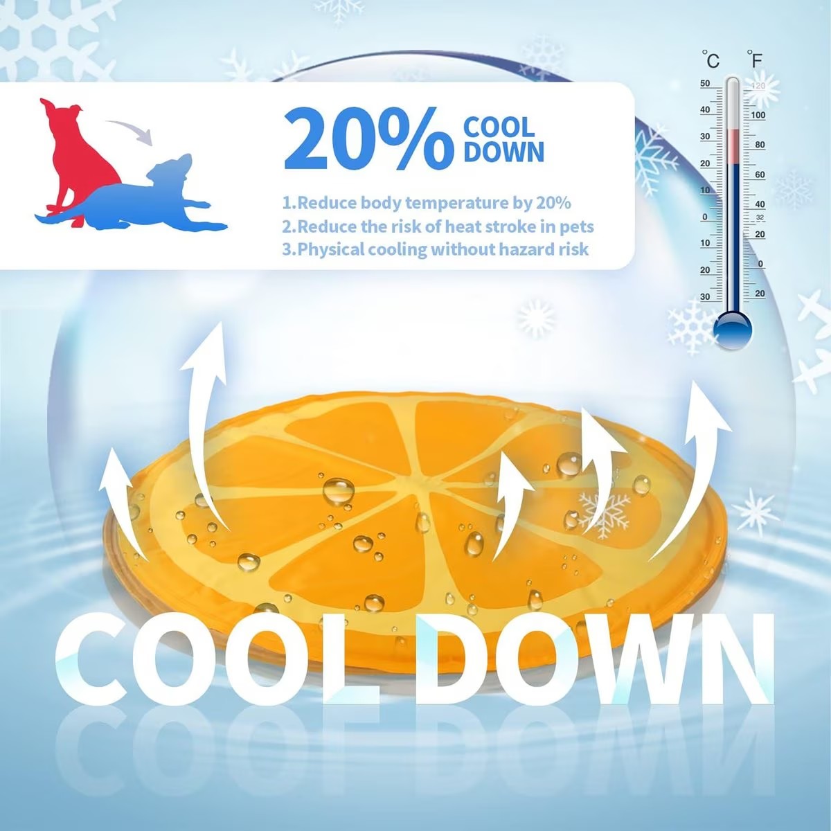 Chill Out - Dog Cooling Mat - Cooling Mat for Summer - Doot's Pet LLC Collars For A Cause