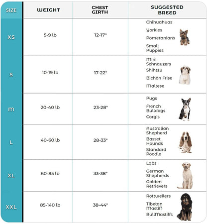 Joyride Harness - Joyride Basic Essential Dog Harness 1.0 - Blue Serenity XS, XXL