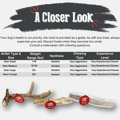 Deer Antler Dog Chews | Organic Chews for Dogs - Doot's Pet LLC Collars For A Cause