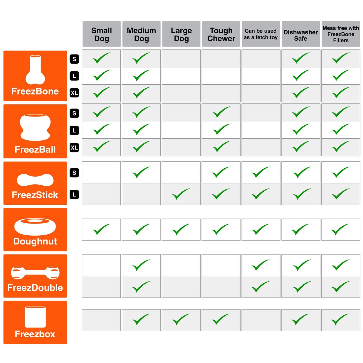 Freezbox - Super Tough Treat Toy - Doot's Pet LLC Collars For A Cause