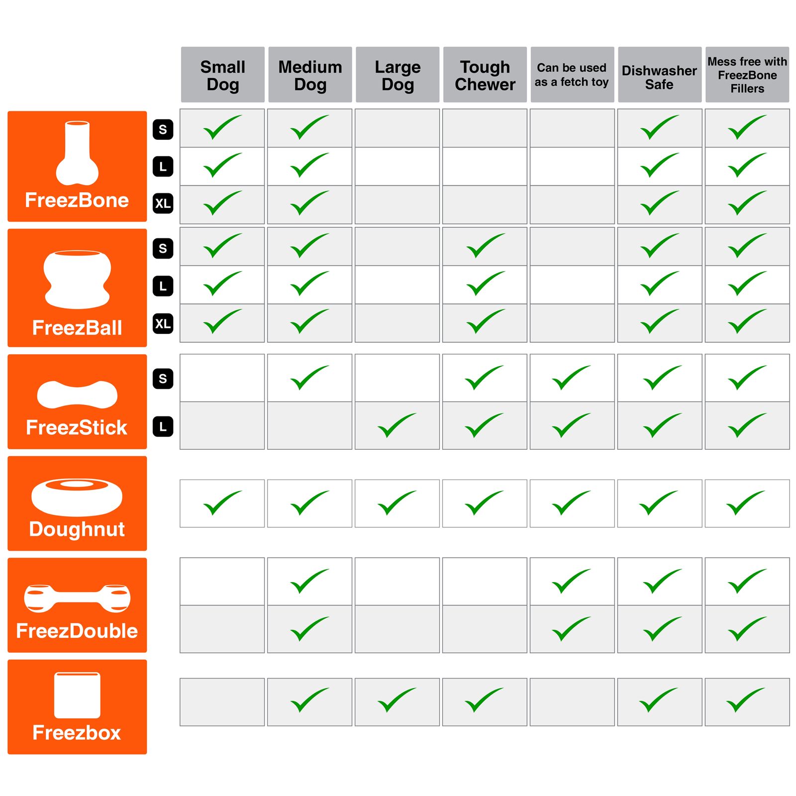 Freezstick - Indestructible Enrichment Chew - Doot's Pet LLC Collars For A Cause