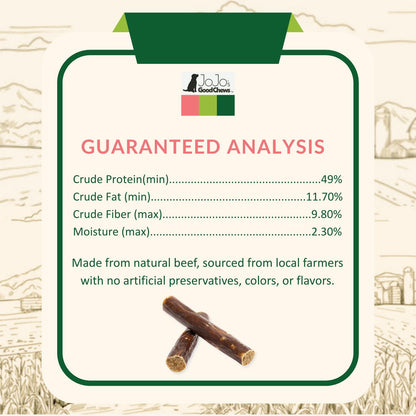 All-Natural Beef Sausage Dog Treats – Premium Chews Packed with Protein & Nutrients – 6 Inches (25/Case) - Doot's Pet LLC Collars For A Cause