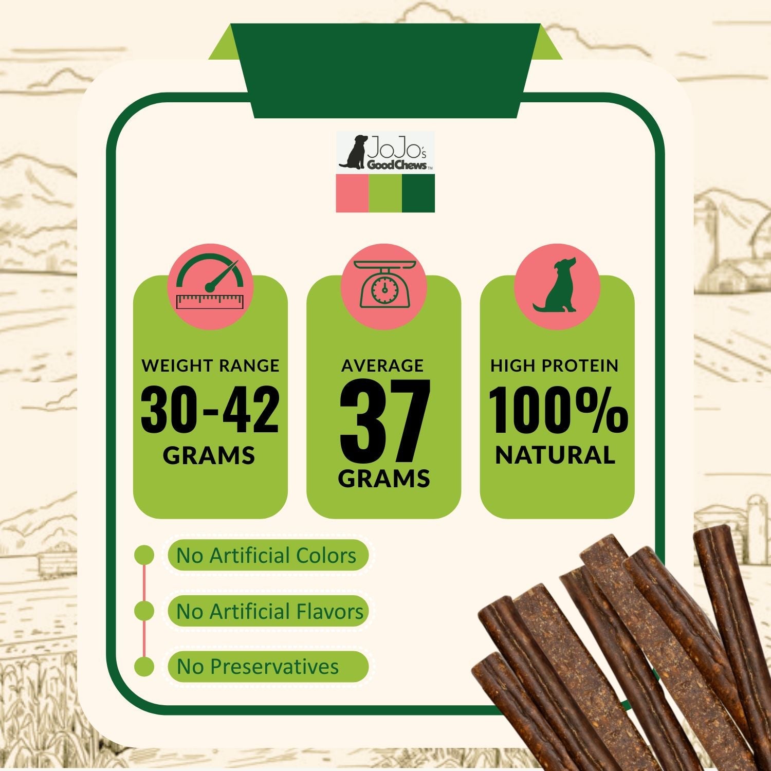 All-Natural Beef Sausage Dog Treats – Premium Chews Packed with Protein & Nutrients – 6 Inches (25/Case) - Doot's Pet LLC Collars For A Cause