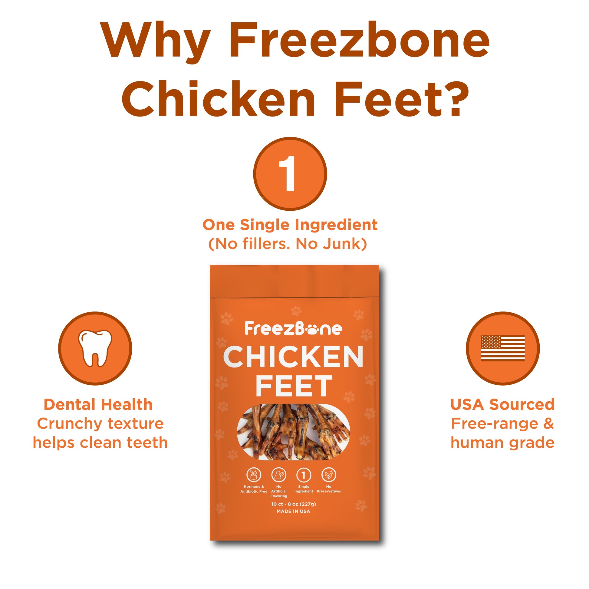 Freezbone Whole Chicken Feet Dental Treats for Dogs - Human Grade - Single Ingredient - Doot's Pet LLC Collars For A Cause