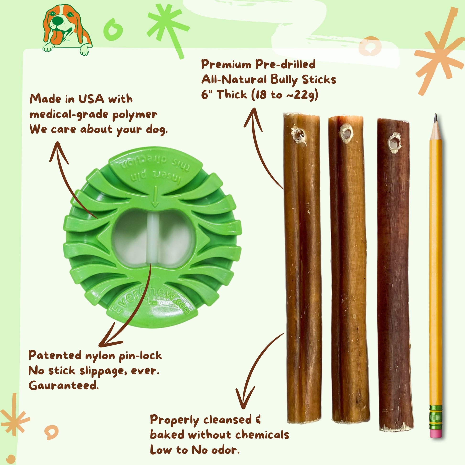 SafetyChew Plus Medium Dog Starter Pack: Heavy-Duty Bully Stick Holder + All-Natural Bully Sticks for Dogs 16-39+lbs - Doot's Pet LLC Collars For A Cause