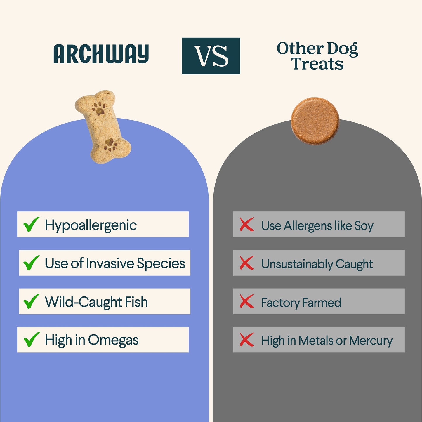 Silver Carp and Sweet Potato - Doot's Pet LLC Collars For A Cause