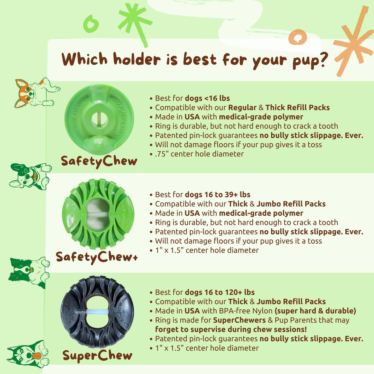 SafetyChew Small Dog Starter Pack: Pin-Lock Bully Stick Holder +  All-Natural Bully Sticks for Dogs Under 16lbs - Doot's Pet LLC Collars For A Cause