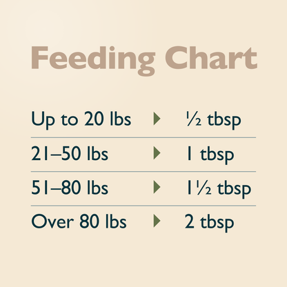 Glacier's Goodies - Carob + Goat Milk Spread (first-of-its-kind)