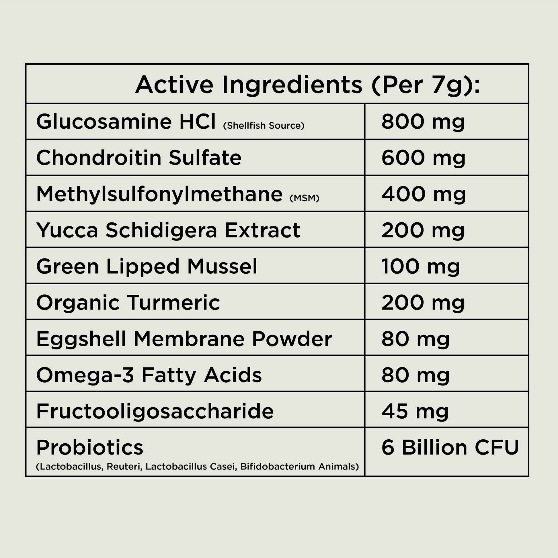 Hip & Joint Chews (90 Chews) - Doot's Pet LLC Collars For A Cause