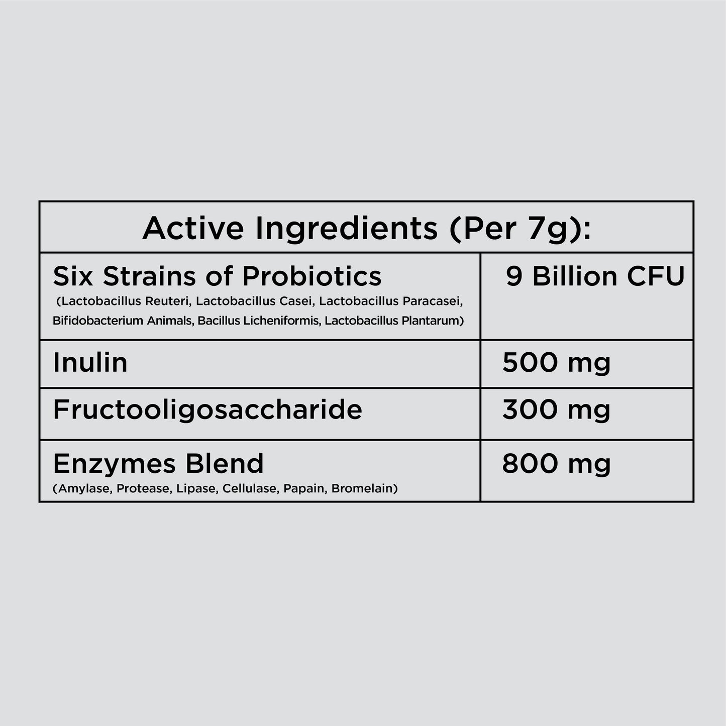 Probiotic Chews (90 Chews) - Doot's Pet LLC Collars For A Cause