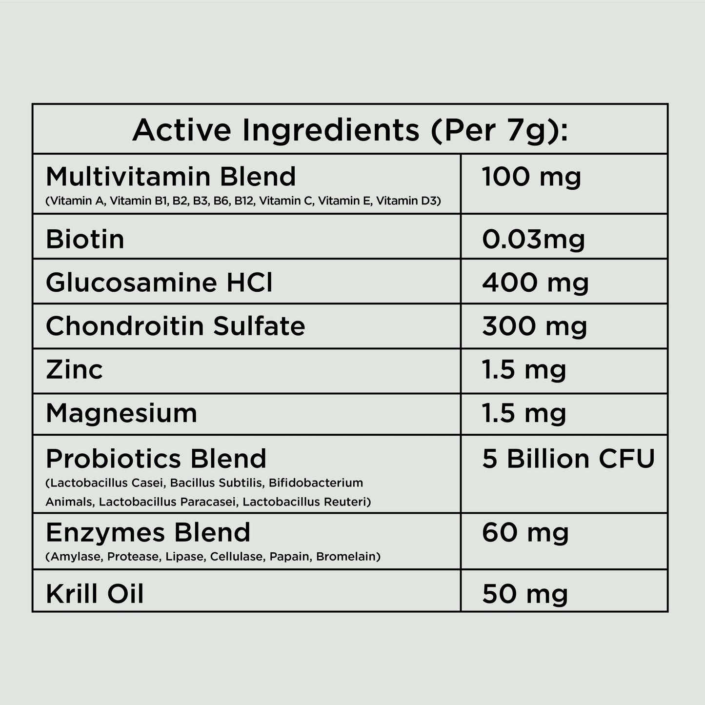 Multivitamins Chews (90 Chews) - Doot's Pet LLC Collars For A Cause