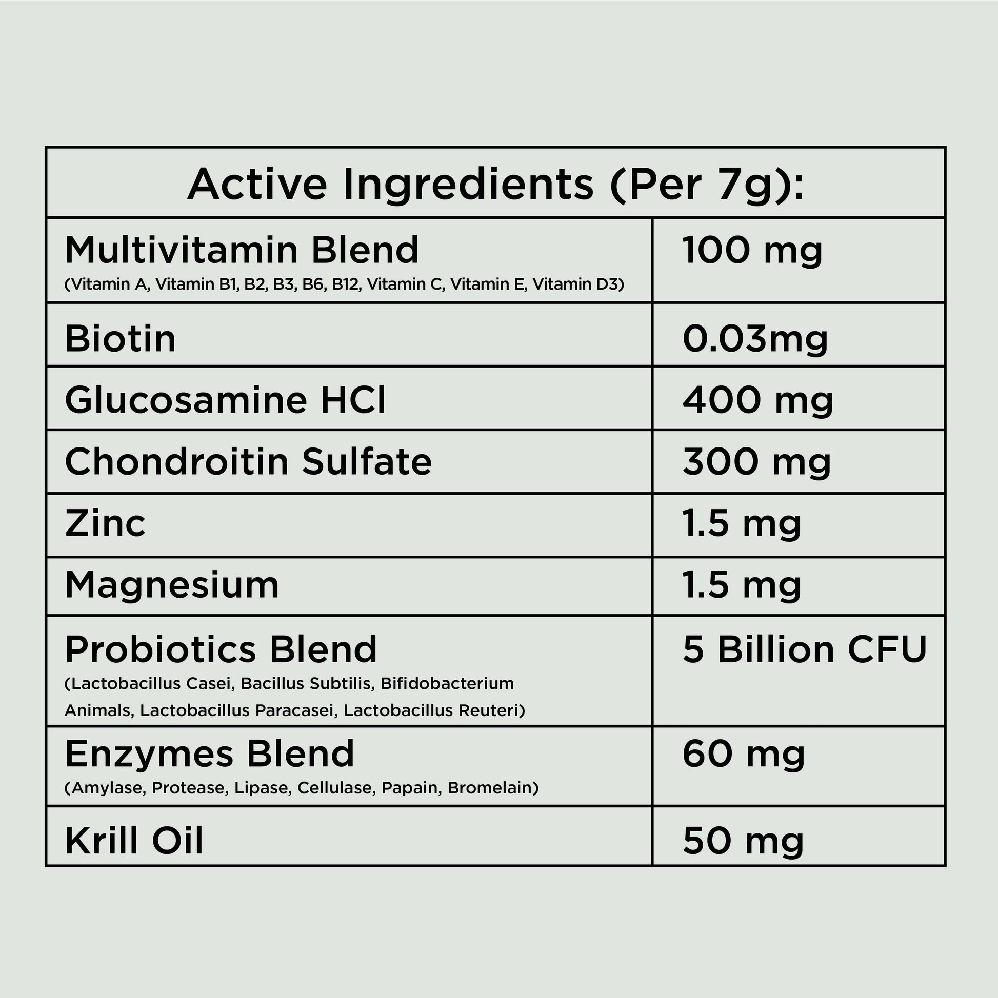 Multivitamins Chews (90 Chews) - Doot's Pet LLC Collars For A Cause