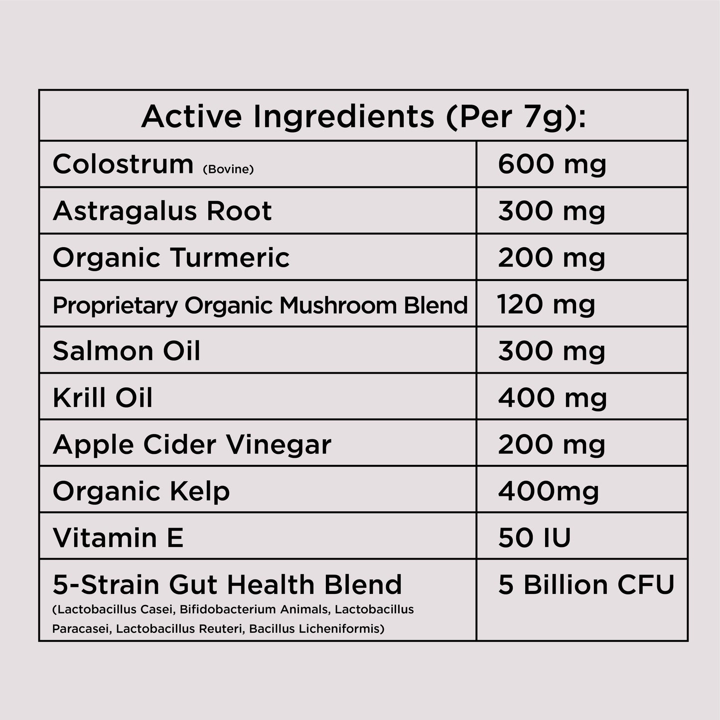 Allergy & Immune Chews (90 Chews) - Doot's Pet LLC Collars For A Cause