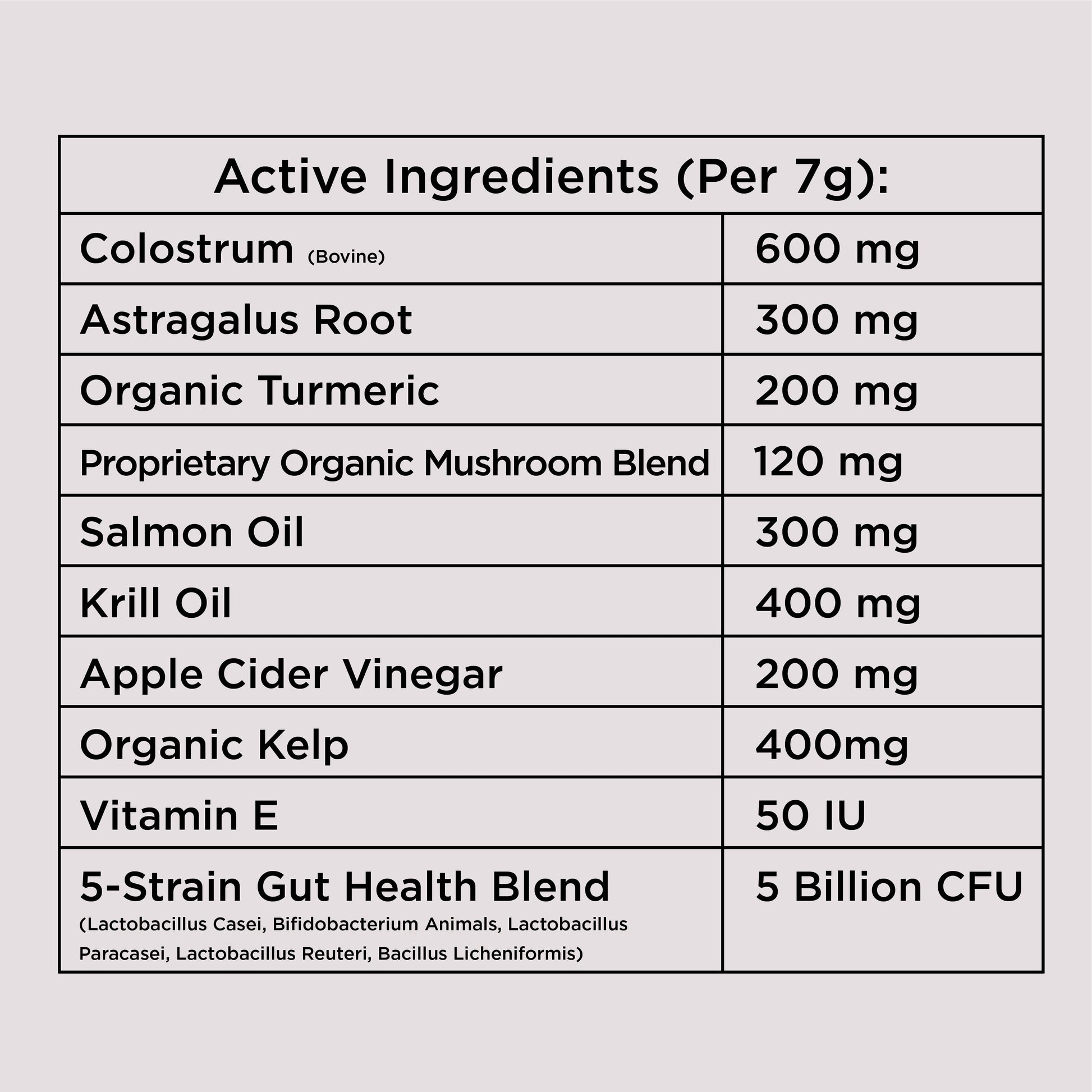 Allergy & Immune Chews (90 Chews) - Doot's Pet LLC Collars For A Cause